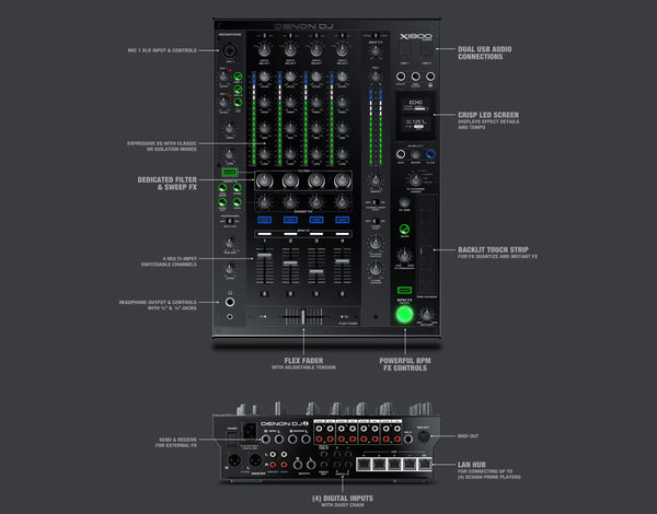 Denon X1800 Prime - 4 Channel DJ Club Mixer