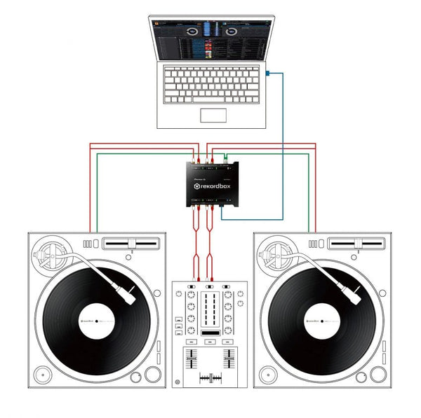 Pioneer DJ Interface 2 - Rekordbox DJ and DVS Audio Interface