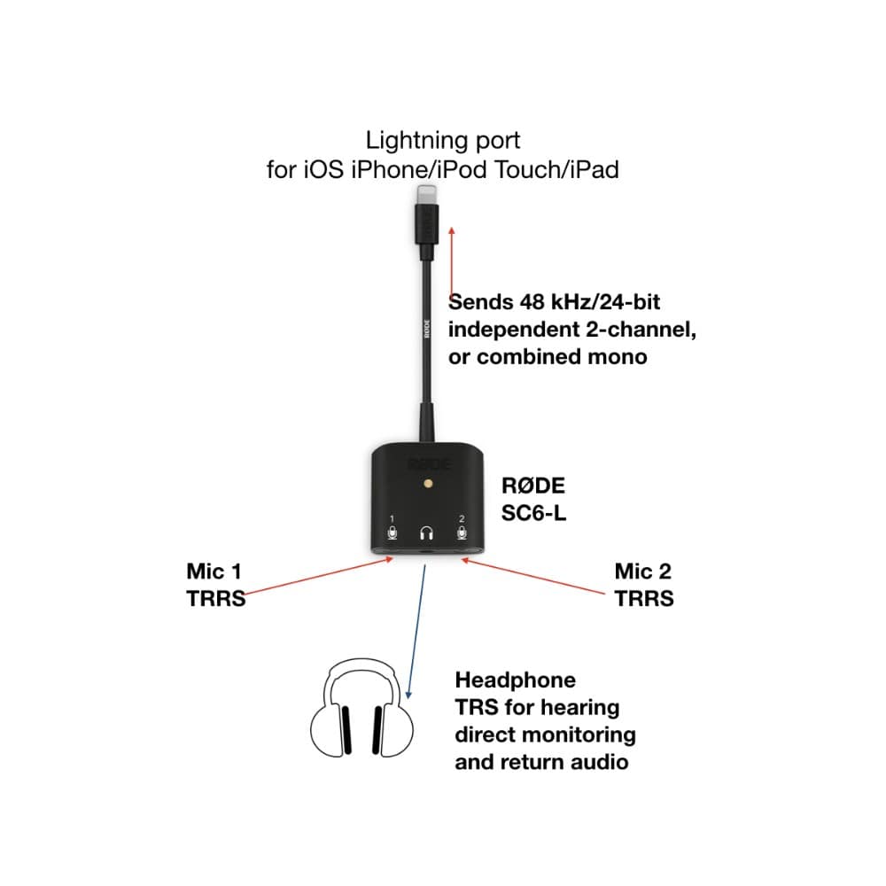 Rode SC6-L Lightning Adapter – Knight Sound and Light